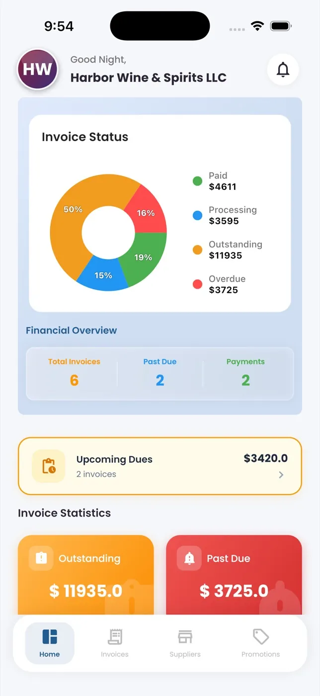Wireten app: home dashboard for a wine and spirits retailer, with invoice status and upcoming due dates
